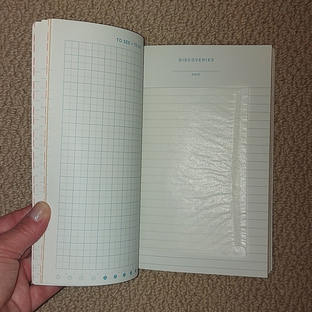 Travel Journal - Picture 4 of 7